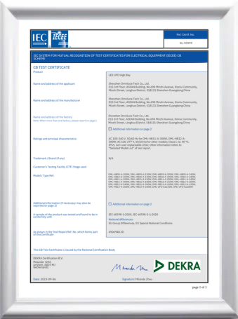 Certificate - R2