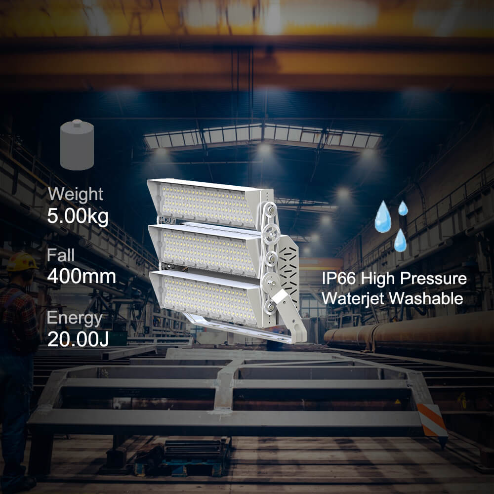 High Pressure Washable and Impact Resistant